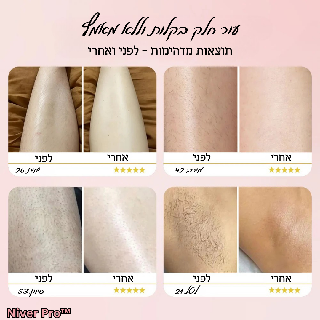 Niver Pro™- הדרך הקלה לעור חלק ובריא